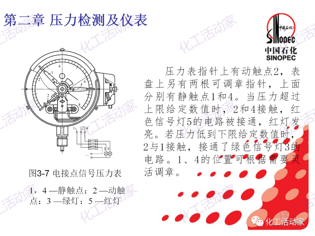 中石化PPT│石油化工儀表詳細分類及原理特點（上）的圖26