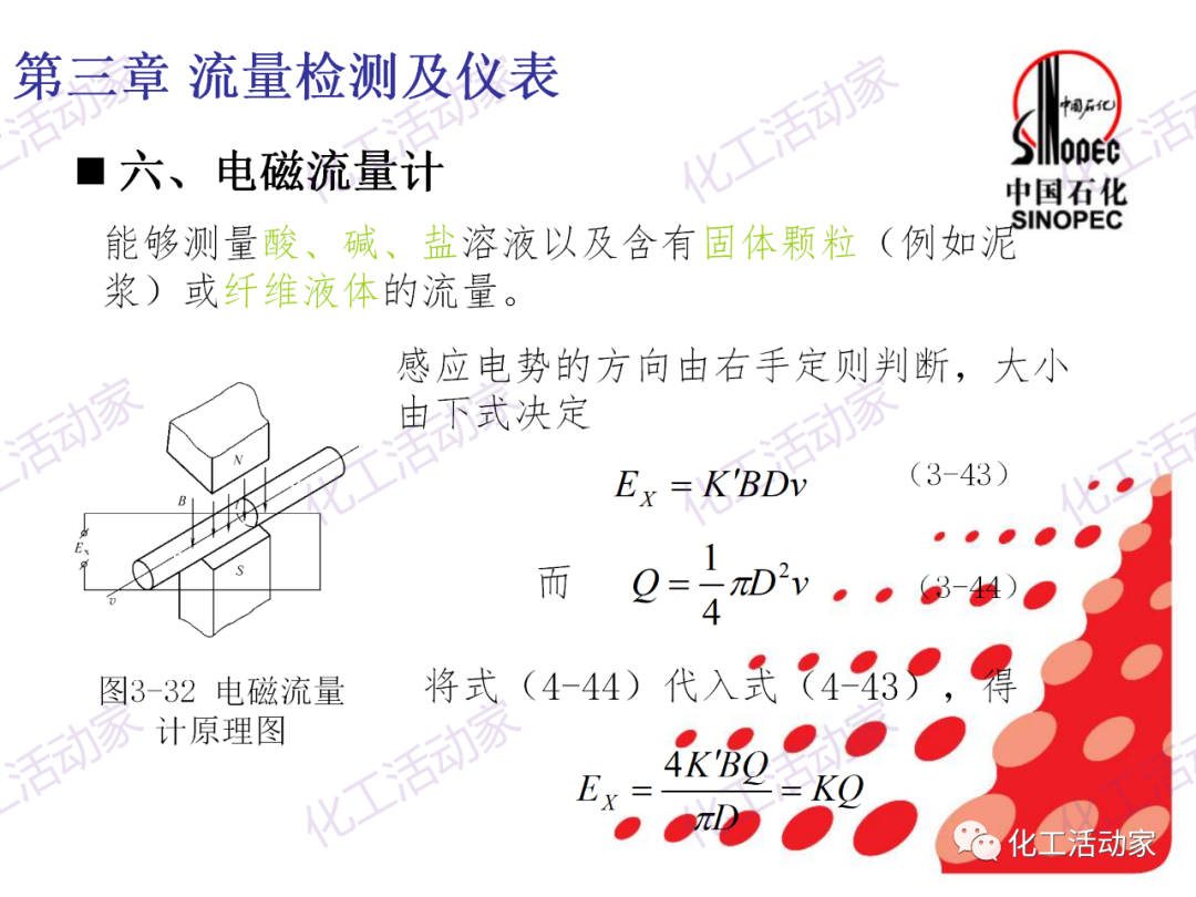 中石化PPT│石油化工仪表详细分类及原理特点（下）的图4