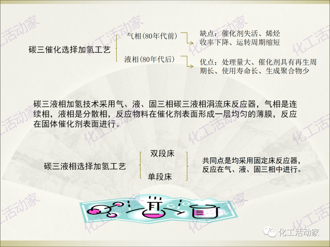 石油化工裝置常用“三劑”基礎知識培訓PPT（上）的圖59