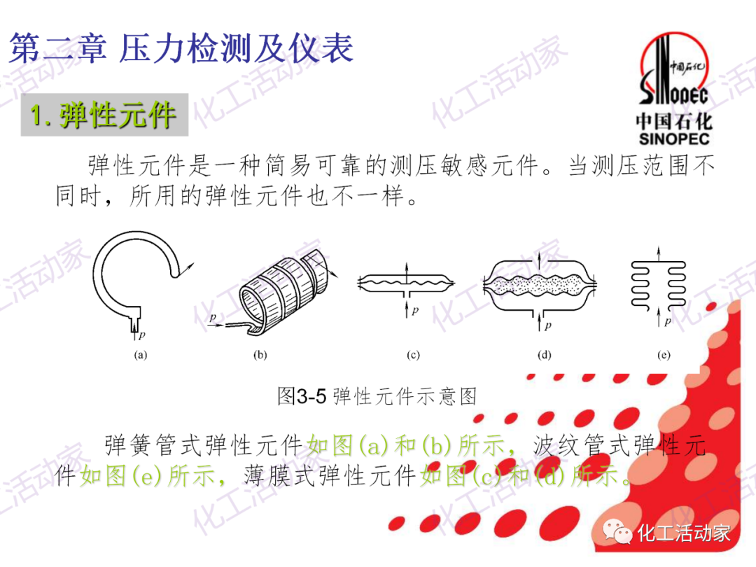 中石化PPT│石油化工儀表詳細分類及原理特點（上）的圖22