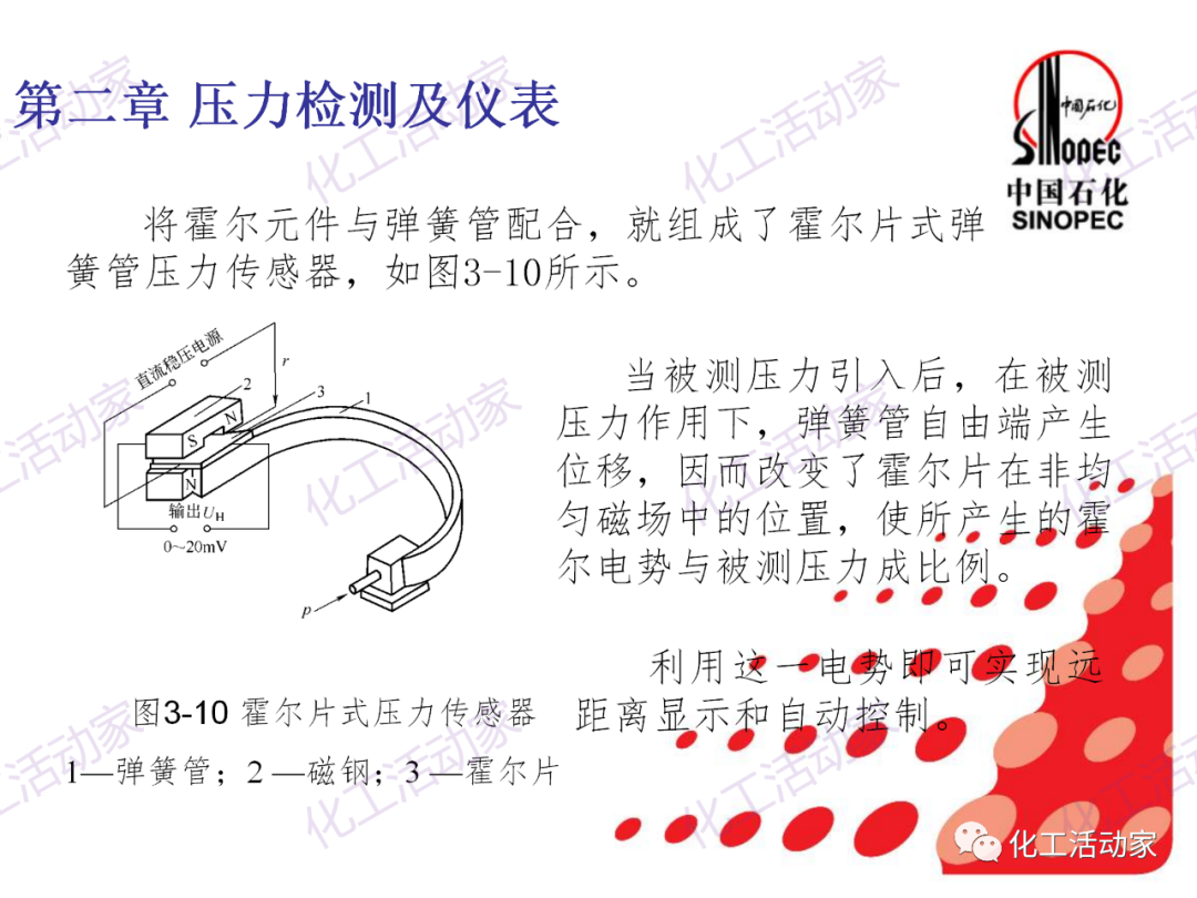 中石化PPT│石油化工儀表詳細分類及原理特點（上）的圖30