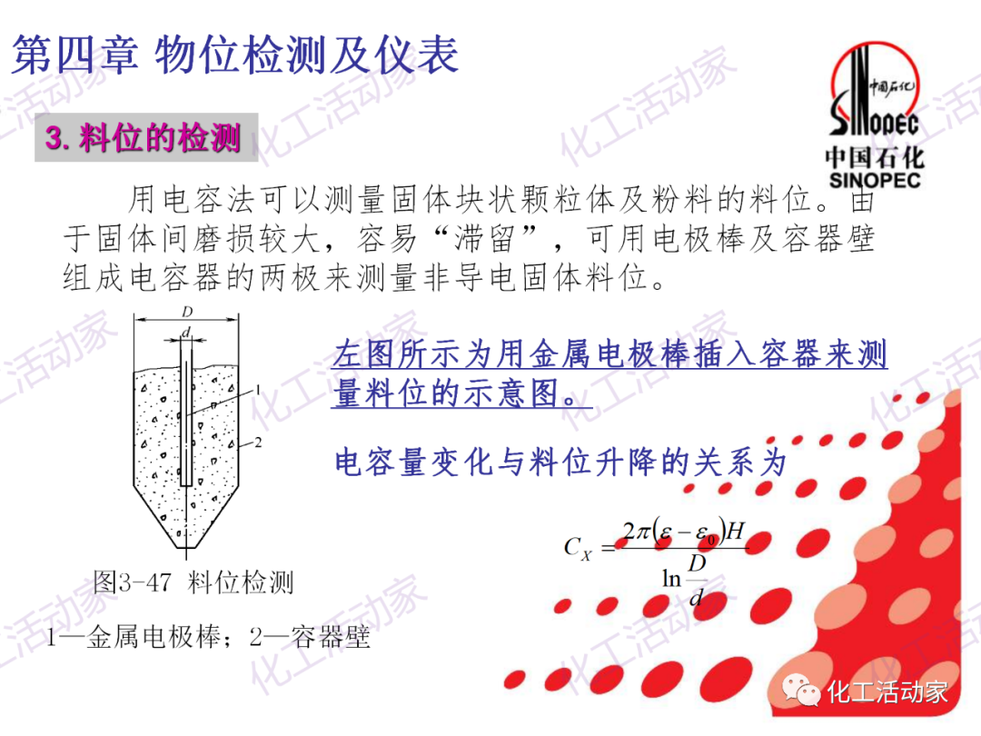 中石化PPT│石油化工仪表详细分类及原理特点（下）的图16