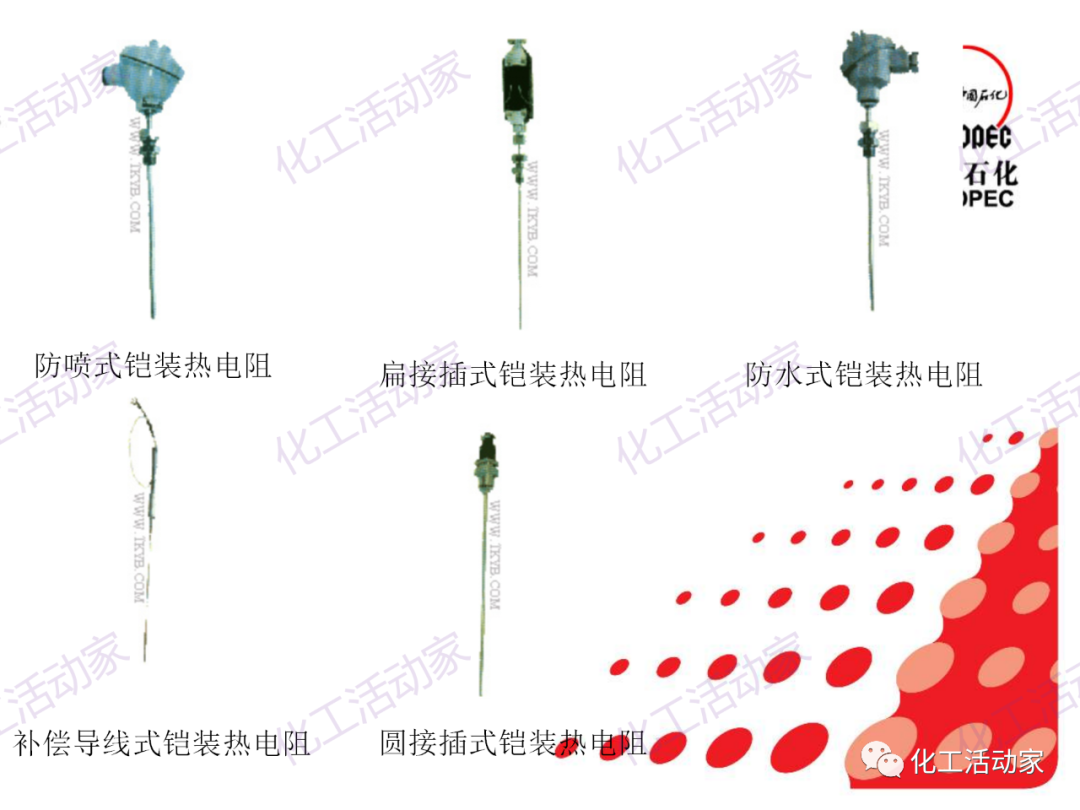 中石化PPT│石油化工仪表详细分类及原理特点（下）的图46