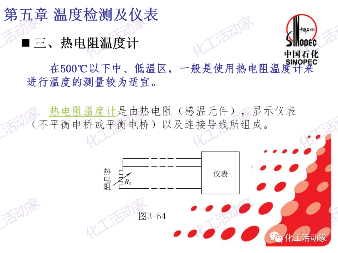 中石化PPT│石油化工仪表详细分类及原理特点（下）的图39
