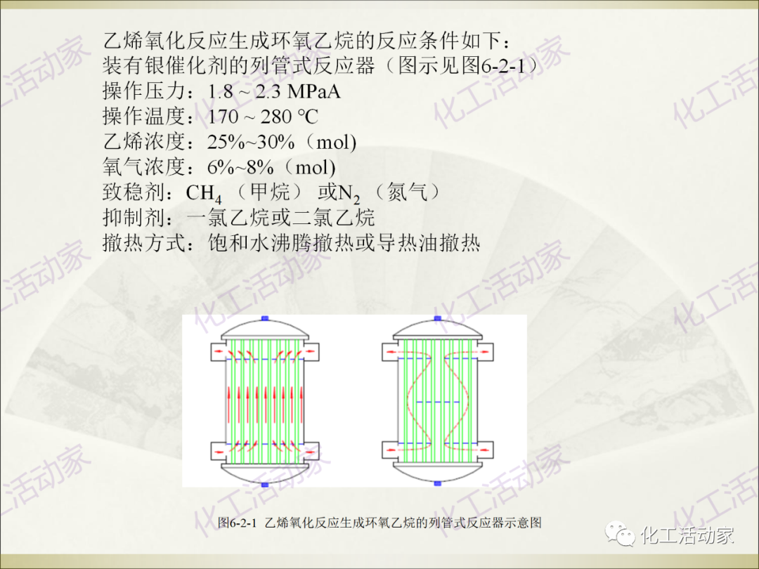 石油化工裝置常用“三劑”基礎(chǔ)知識培訓PPT（下）的圖19