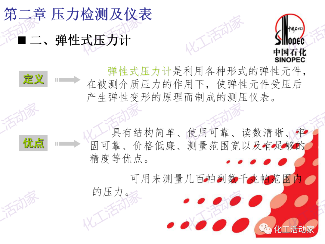 中石化PPT│石油化工儀表詳細分類及原理特點（上）的圖21
