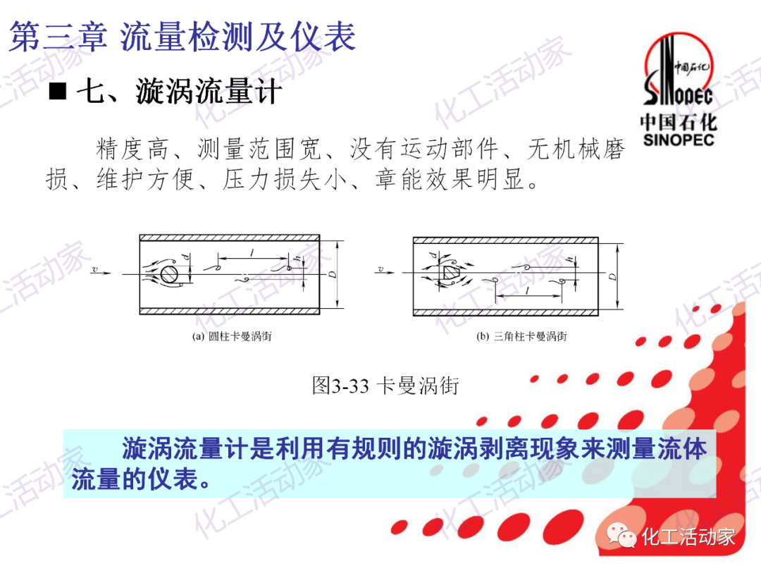 中石化PPT│石油化工仪表详细分类及原理特点（下）的图6