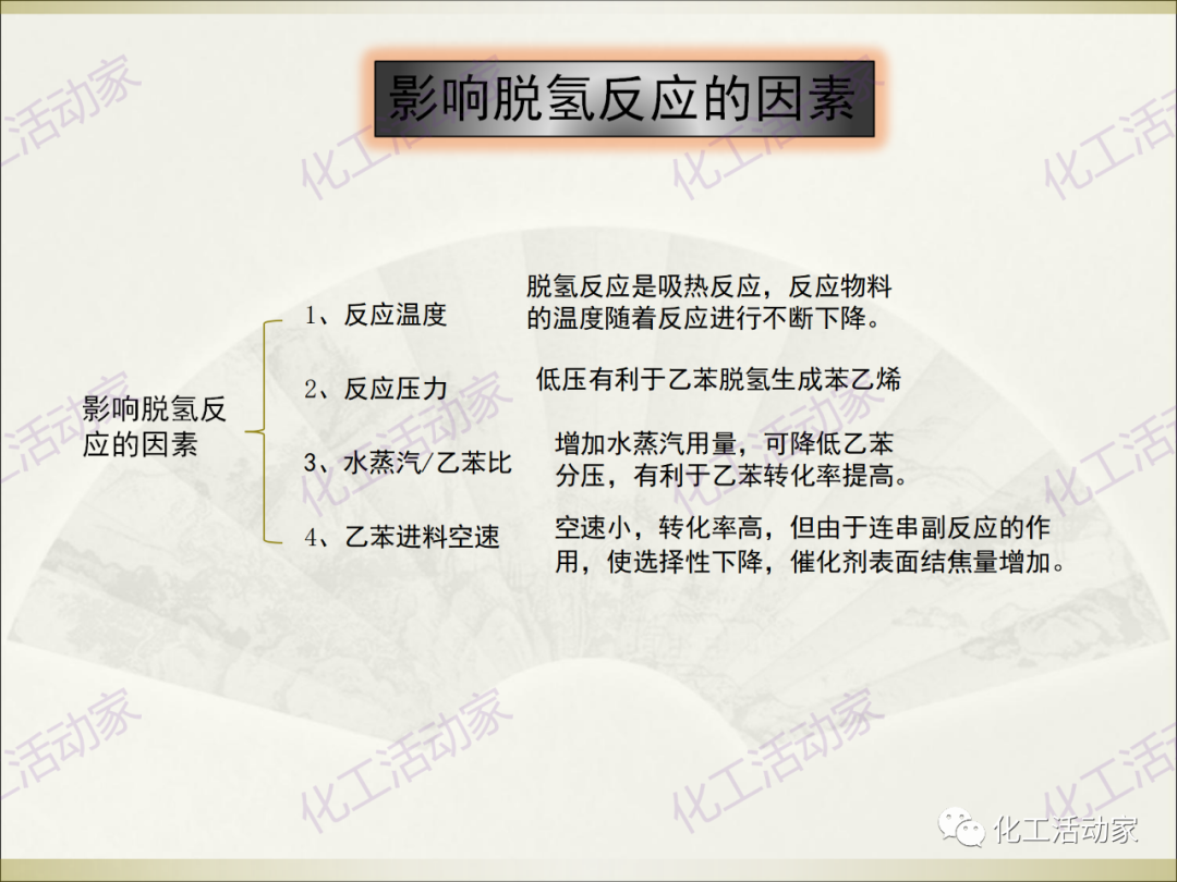 石油化工裝置常用“三劑”基礎(chǔ)知識培訓PPT（下）的圖35