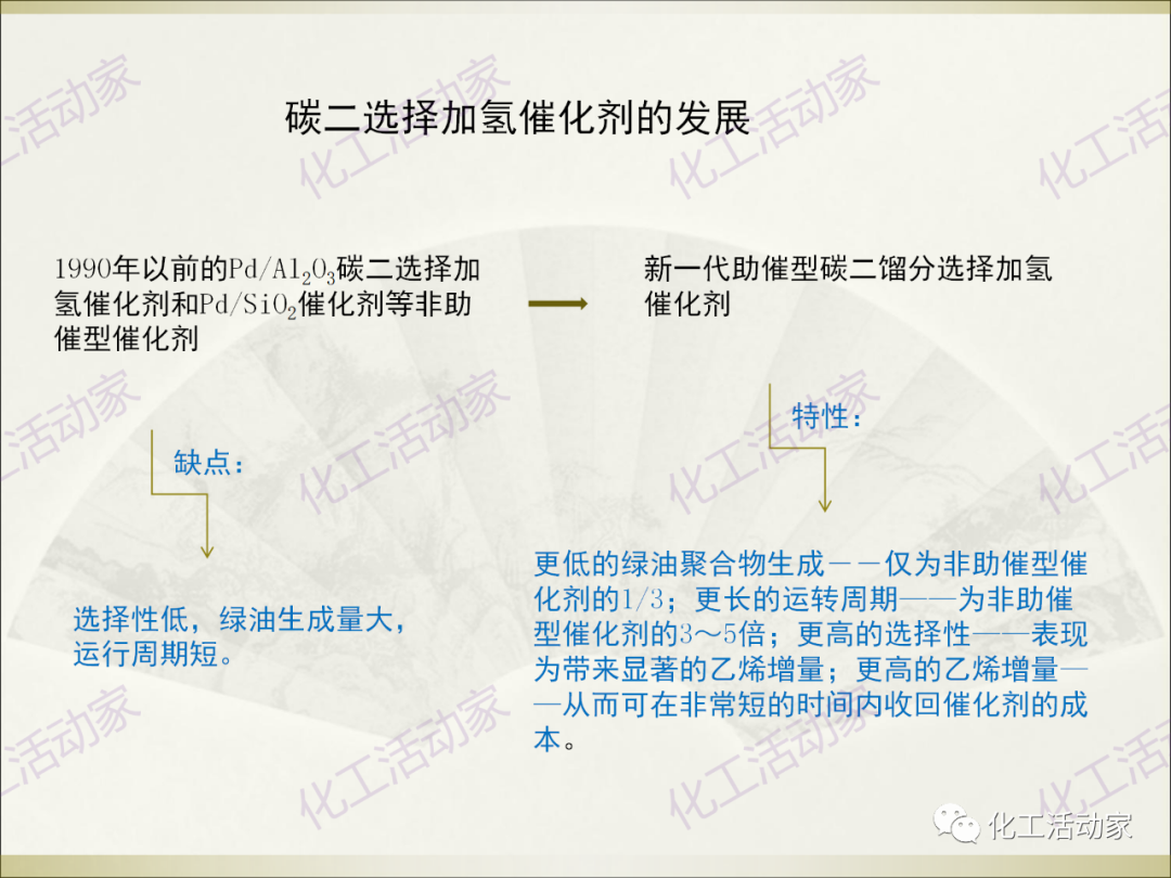 石油化工裝置常用“三劑”基礎知識培訓PPT（上）的圖55