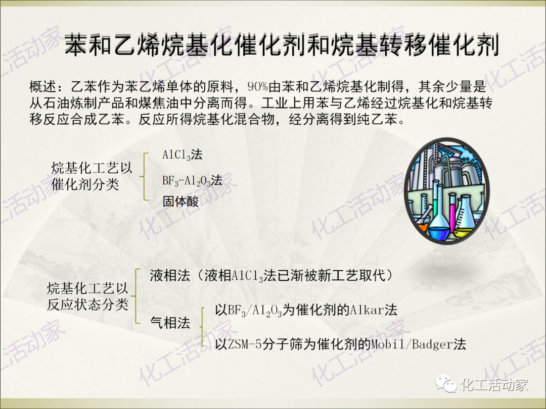 石油化工裝置常用“三劑”基礎(chǔ)知識培訓PPT（下）的圖26