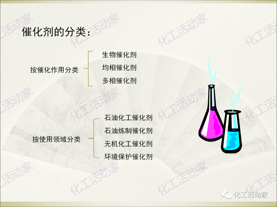 石油化工裝置常用“三劑”基礎知識培訓PPT（上）的圖24