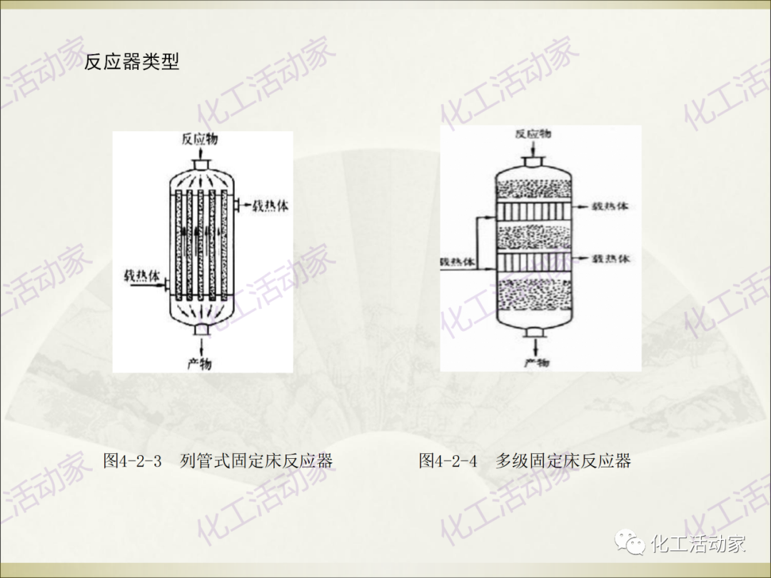 石油化工裝置常用“三劑”基礎知識培訓PPT（上）的圖39