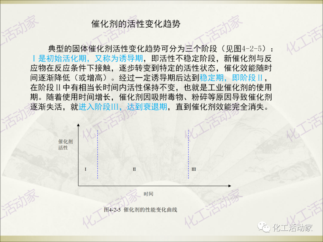 石油化工裝置常用“三劑”基礎知識培訓PPT（上）的圖43