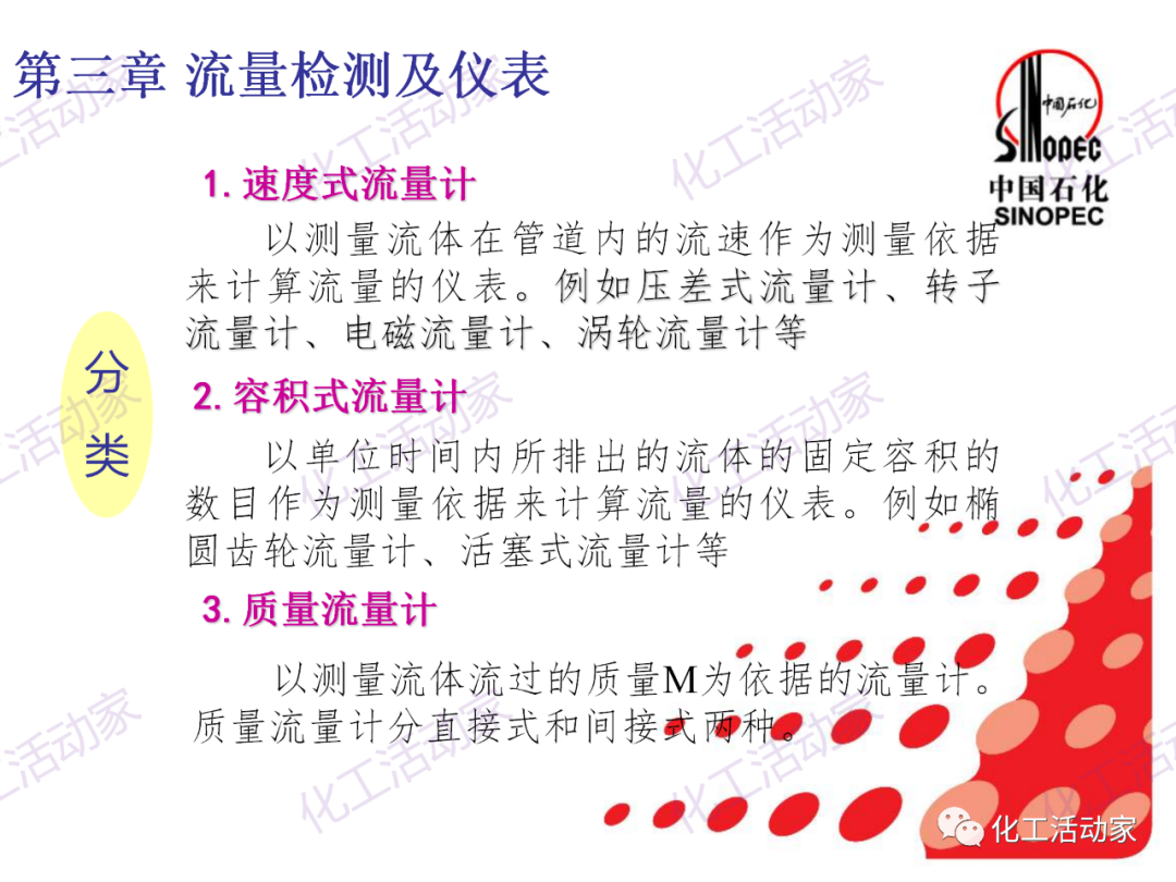 中石化PPT│石油化工儀表詳細分類及原理特點（上）的圖40