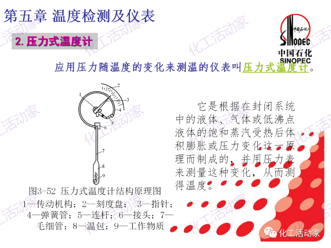 中石化PPT│石油化工仪表详细分类及原理特点（下）的图25