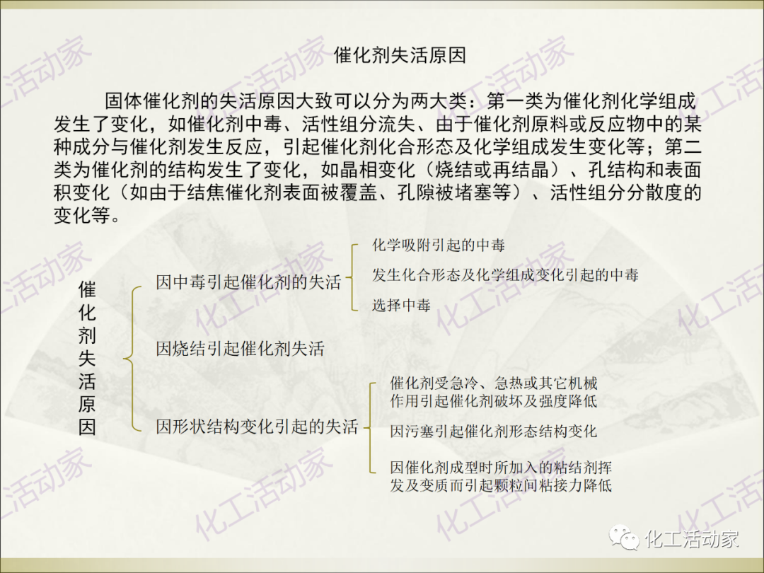 石油化工裝置常用“三劑”基礎知識培訓PPT（上）的圖46