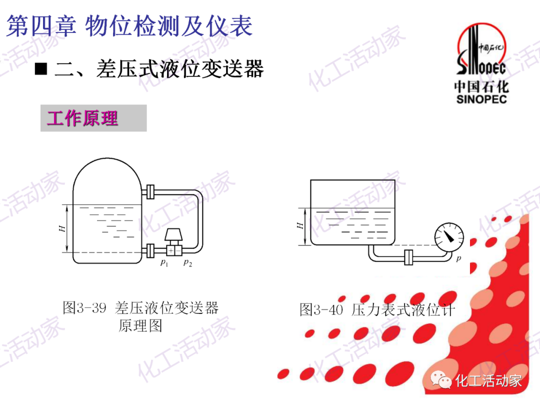 中石化PPT│石油化工仪表详细分类及原理特点（下）的图11