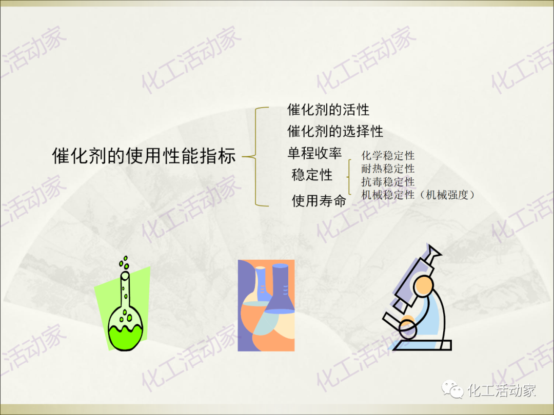 石油化工裝置常用“三劑”基礎知識培訓PPT（上）的圖28