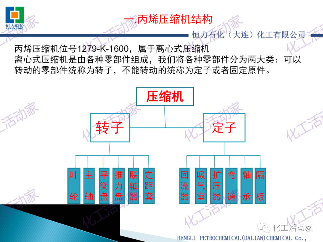某大型煉化一體化企業150萬噸/年乙烯裝置丙烯壓縮機技術培訓PPT，設備人快來！的圖3