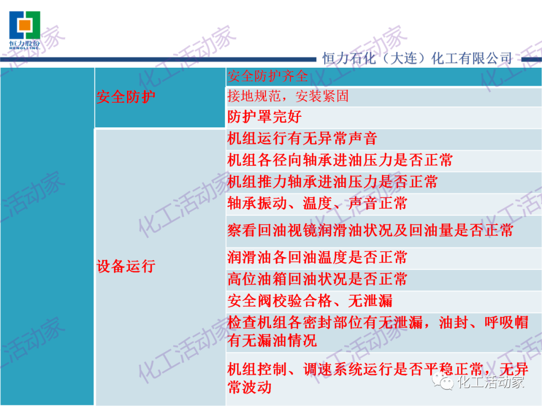 某大型煉化一體化企業150萬噸/年乙烯裝置丙烯壓縮機技術培訓PPT，設備人快來！的圖11