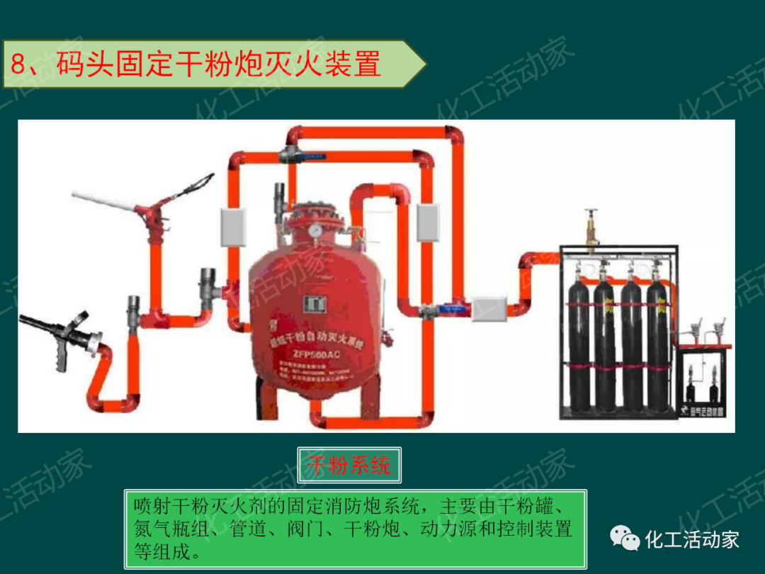 PPT│石油化工品装卸工艺流程事故处置与对策的图29