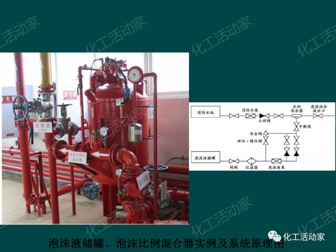 PPT│石油化工品装卸工艺流程事故处置与对策的图10