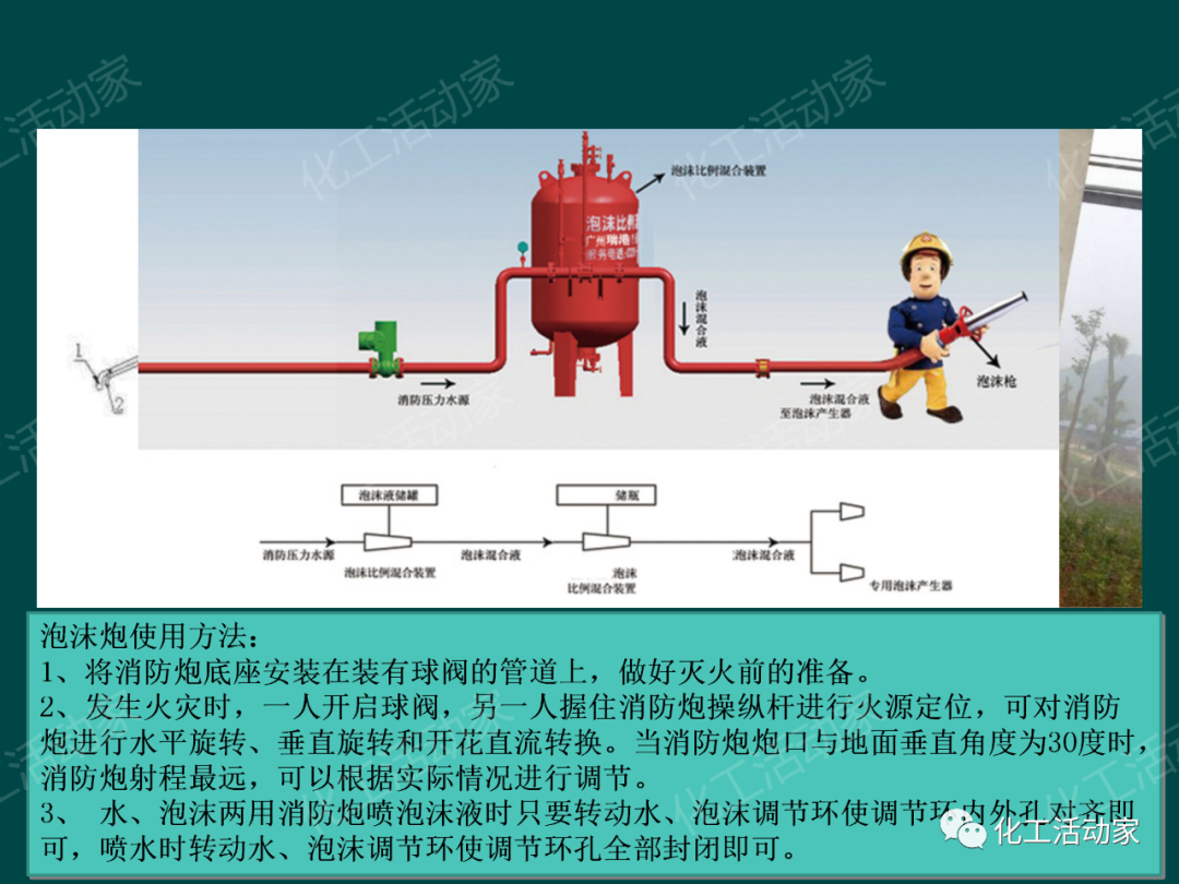 PPT│石油化工品装卸工艺流程事故处置与对策的图11