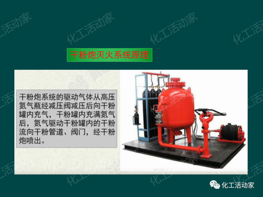 PPT│石油化工品装卸工艺流程事故处置与对策的图31