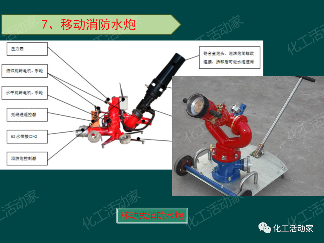 PPT│石油化工品装卸工艺流程事故处置与对策的图27