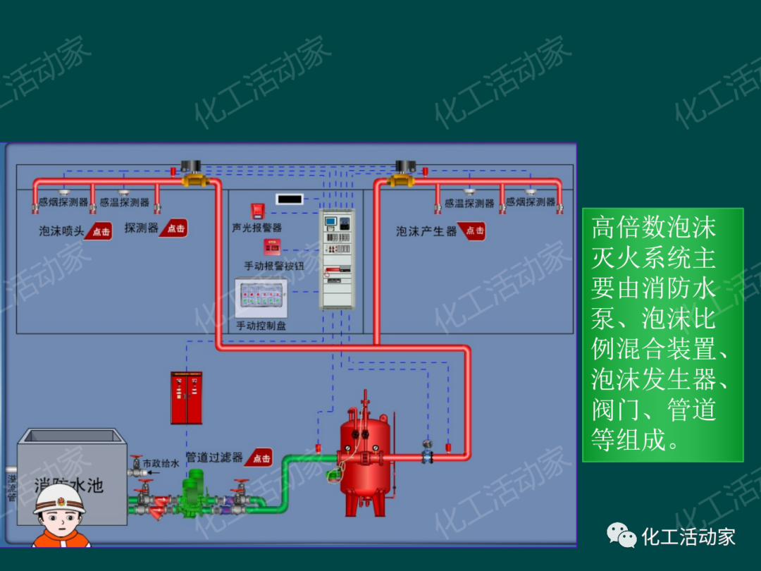 PPT│石油化工品装卸工艺流程事故处置与对策的图13