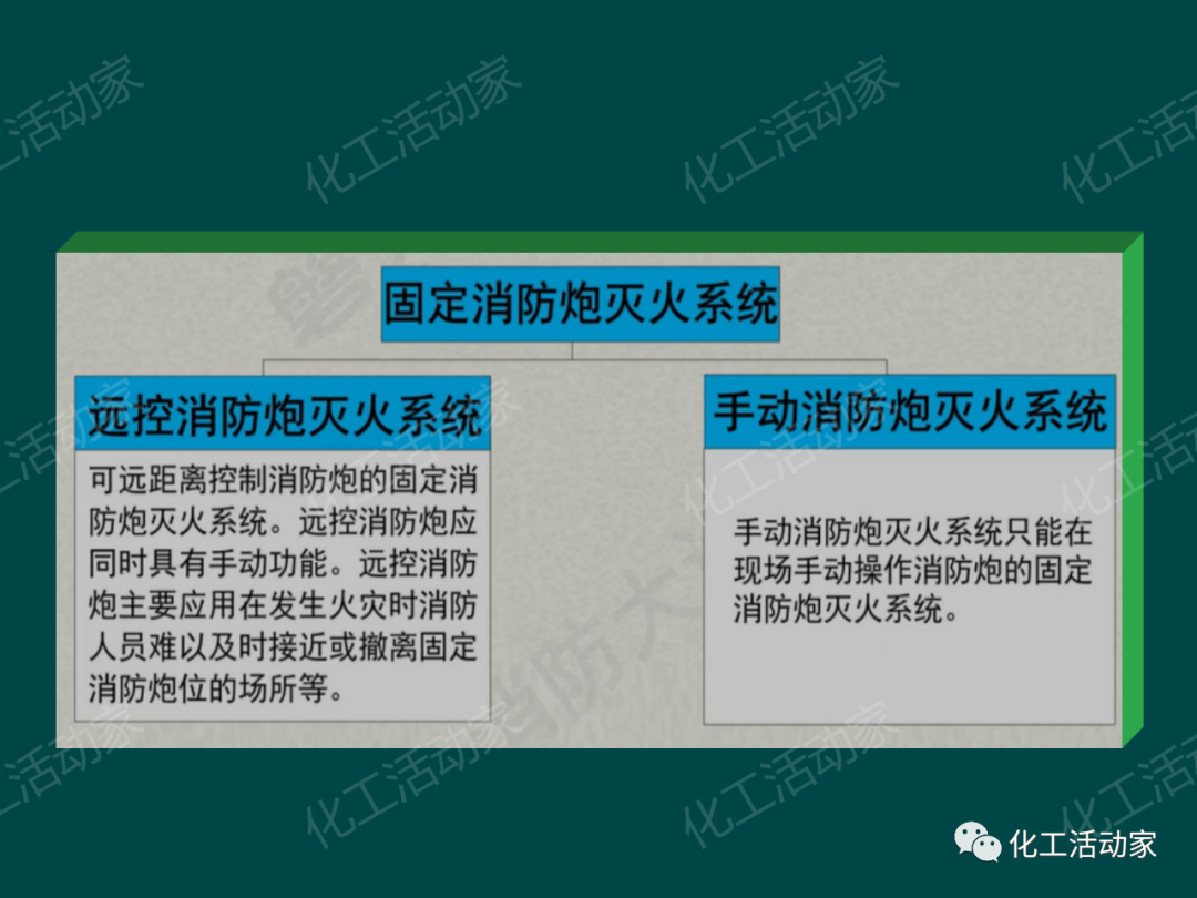 PPT│石油化工品装卸工艺流程事故处置与对策的图30