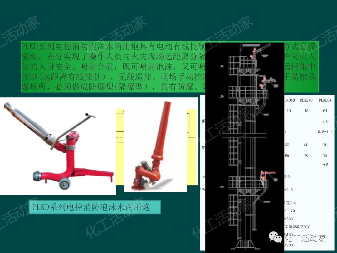 PPT│石油化工品装卸工艺流程事故处置与对策的图22