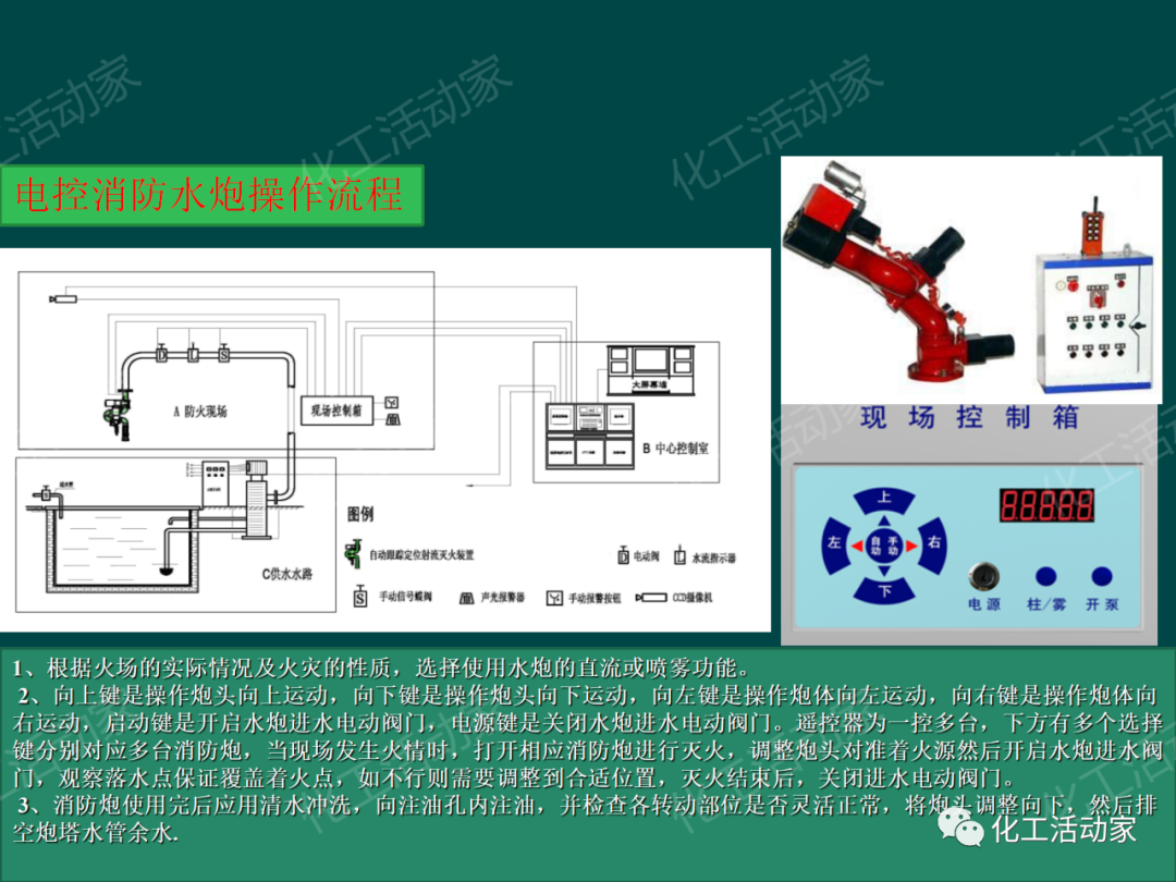PPT│石油化工品装卸工艺流程事故处置与对策的图19