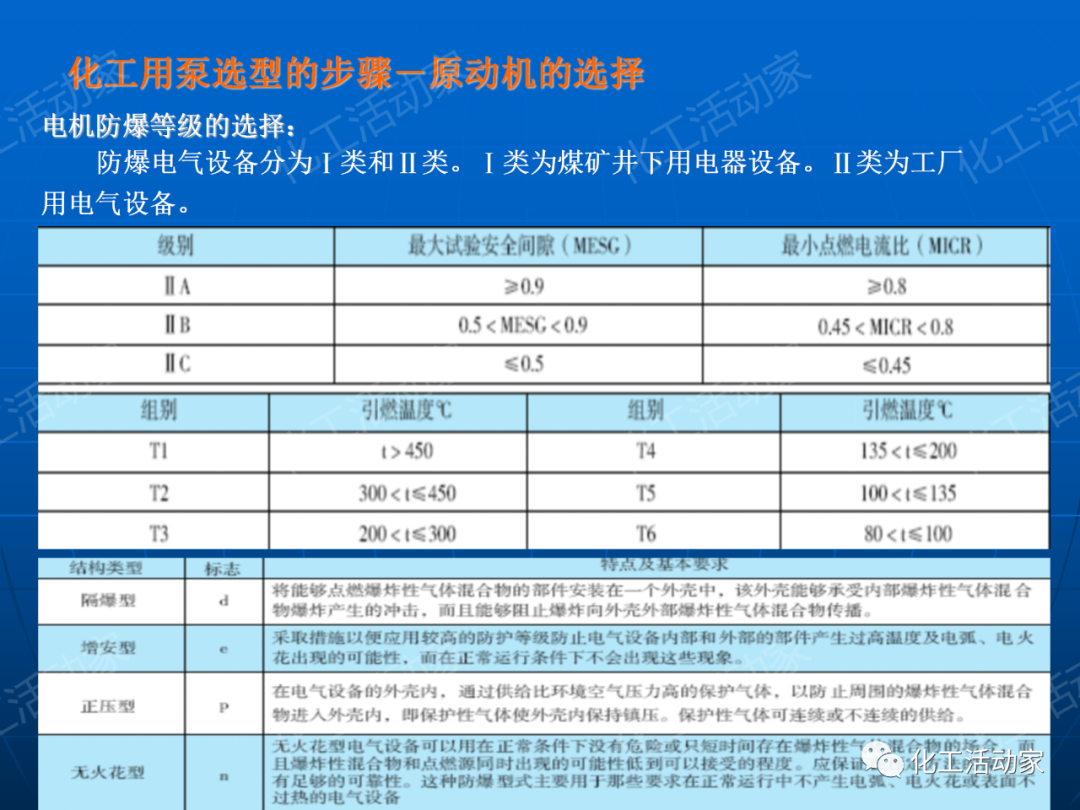 PPT│离心泵在石油化工装置中的应用的图68