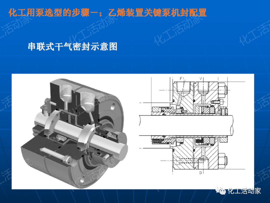 PPT│离心泵在石油化工装置中的应用的图85