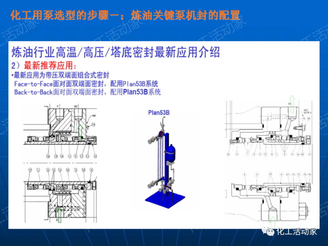 PPT│离心泵在石油化工装置中的应用的图79