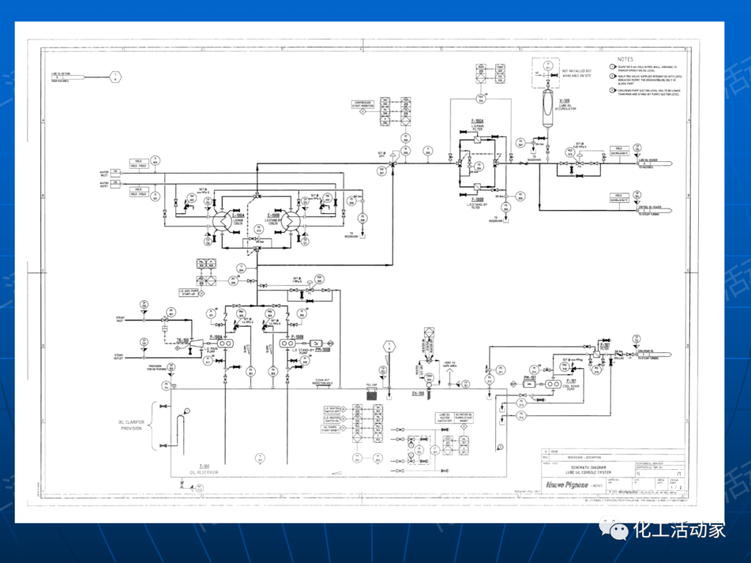 PPT│离心泵在石油化工装置中的应用的图92
