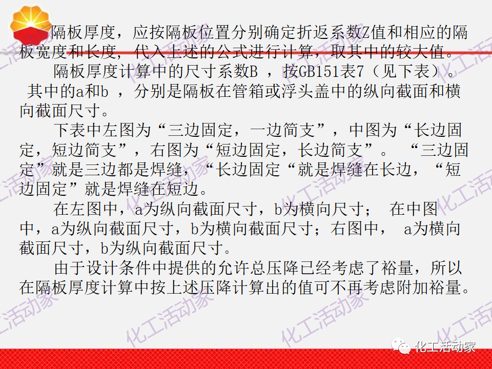 中石油PPT│換熱器工程設計中的常見問題解析（上）的圖20