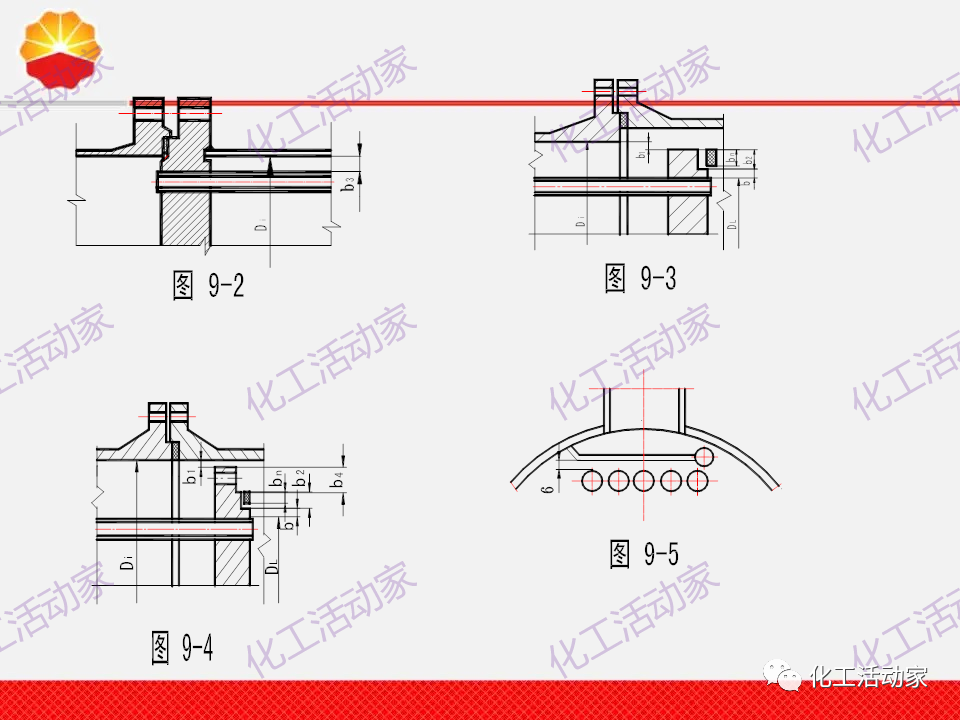 中石油PPT│換熱器工程設計中的常見問題解析（上）的圖34