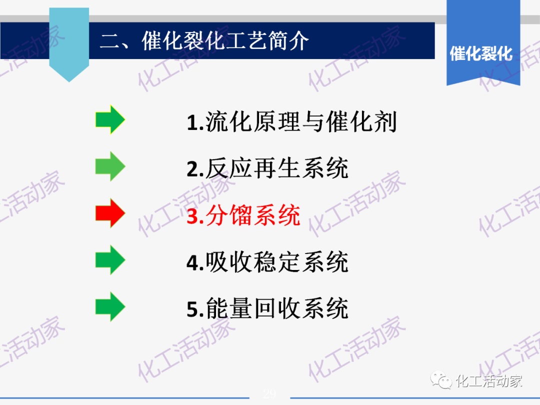 PPT│石油分離過程中的主要工藝流程及測量儀表，中國石油大學出品！的圖29