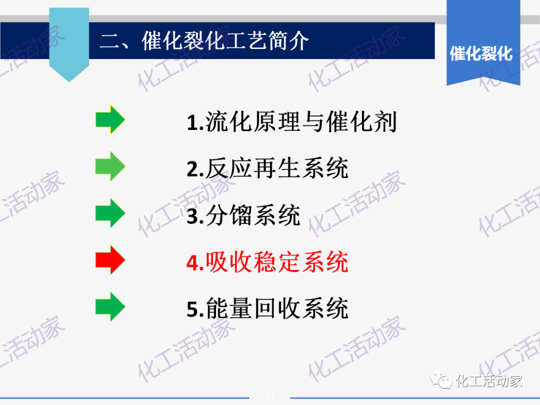 PPT│石油分離過程中的主要工藝流程及測量儀表，中國石油大學出品！的圖31