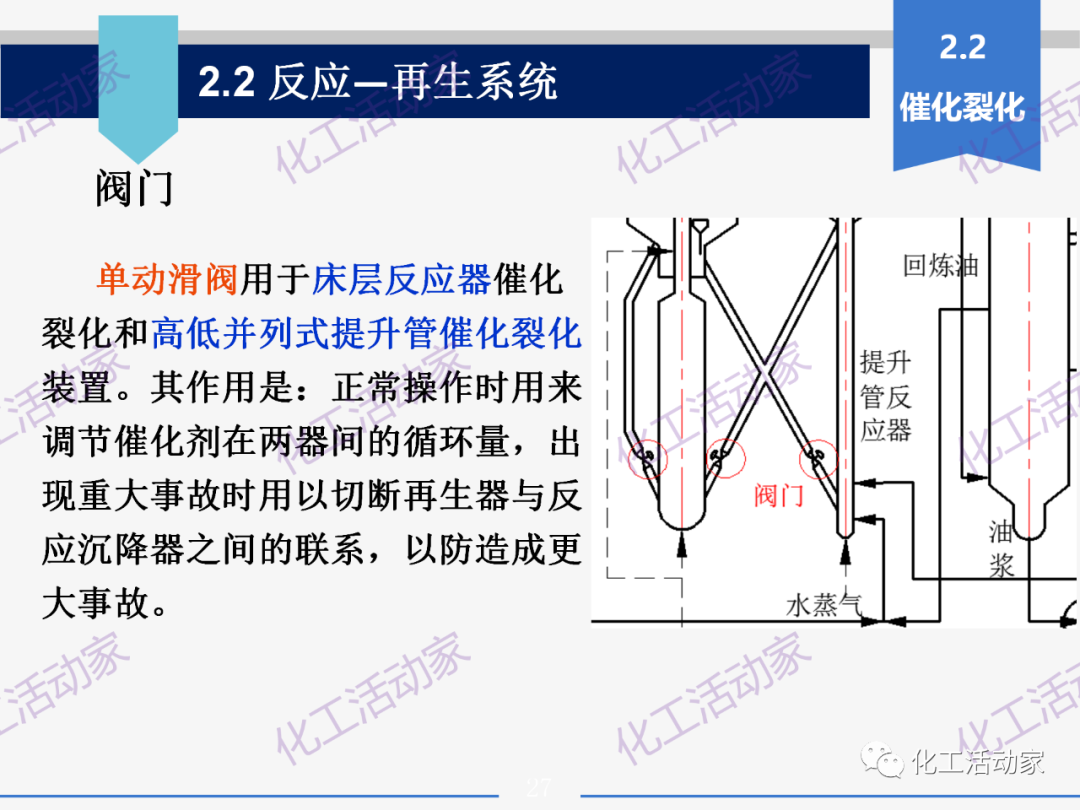 PPT│石油分離過程中的主要工藝流程及測量儀表，中國石油大學出品！的圖27