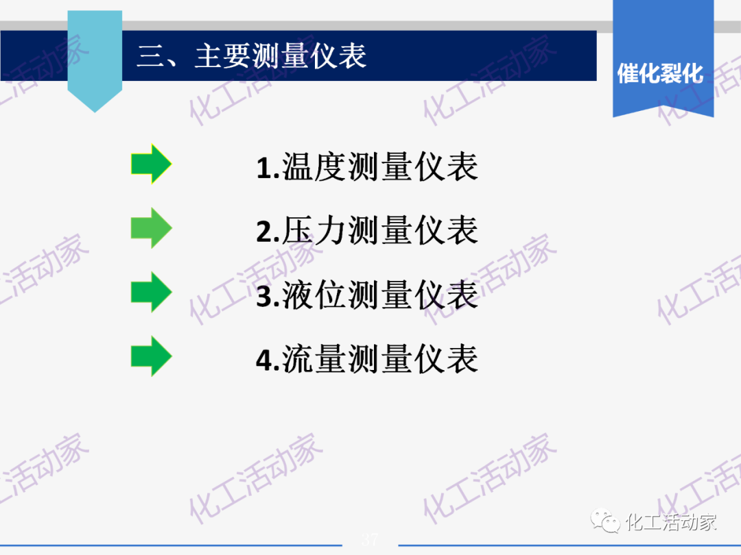 PPT│石油分離過程中的主要工藝流程及測量儀表，中國石油大學出品！的圖37