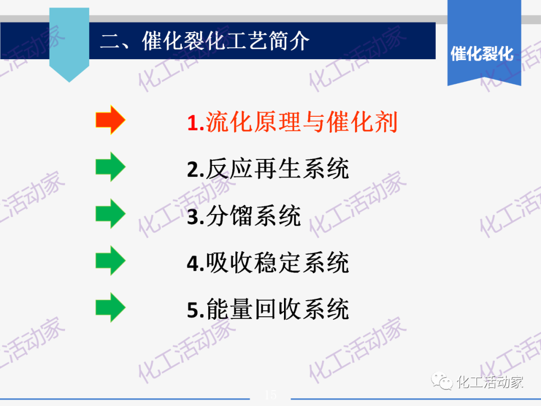 PPT│石油分離過程中的主要工藝流程及測量儀表，中國石油大學出品！的圖15