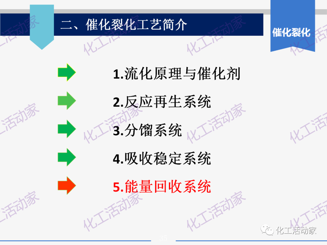 PPT│石油分離過程中的主要工藝流程及測量儀表，中國石油大學出品！的圖35