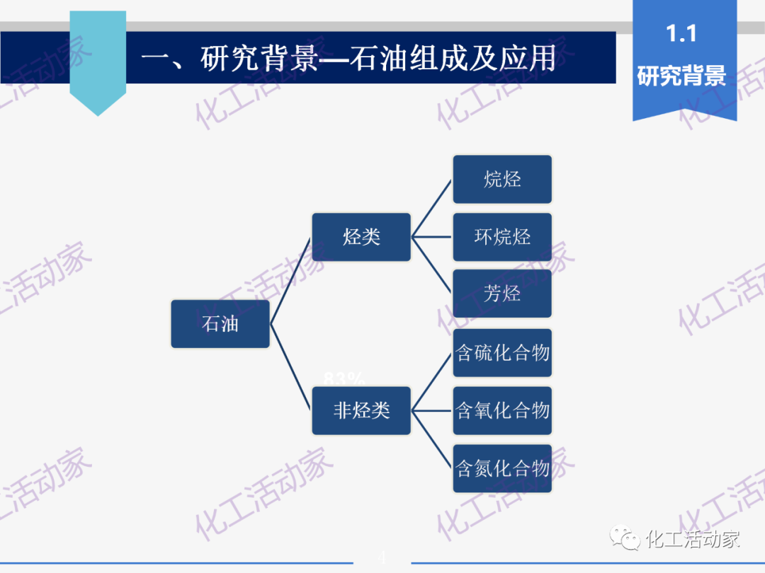 PPT│石油分離過程中的主要工藝流程及測量儀表，中國石油大學出品！的圖4
