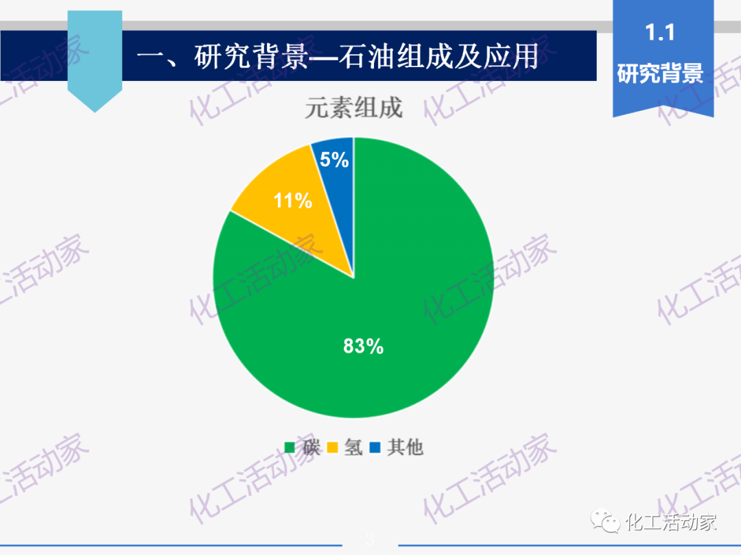PPT│石油分離過程中的主要工藝流程及測量儀表，中國石油大學出品！的圖3