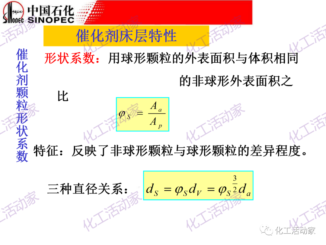 中石化PPT│化工反應過程之固定床反應器詳細解讀的圖13