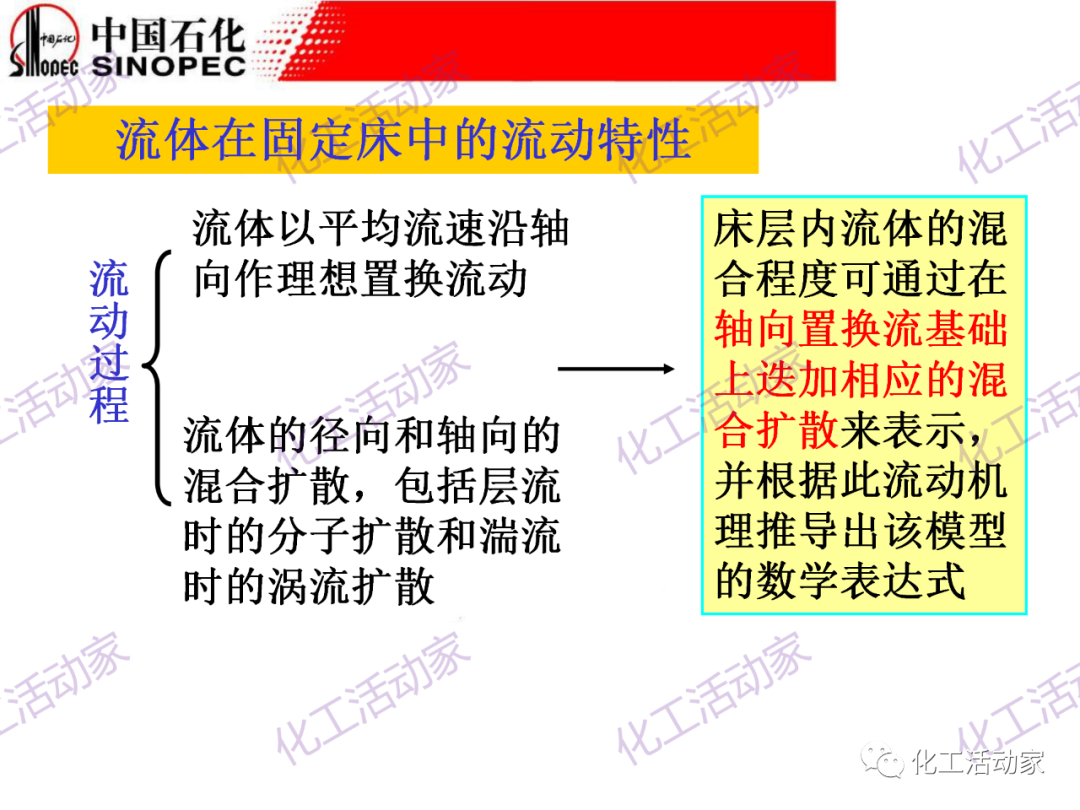 中石化PPT│化工反應過程之固定床反應器詳細解讀的圖19