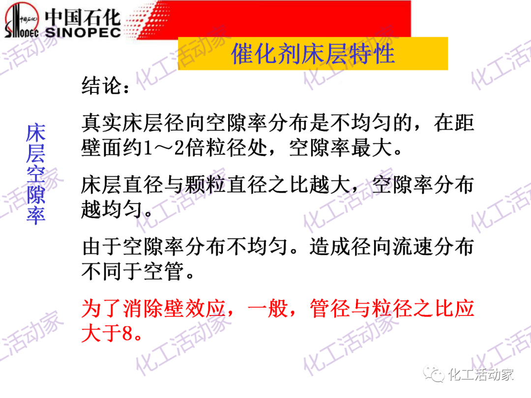 中石化PPT│化工反應過程之固定床反應器詳細解讀的圖16